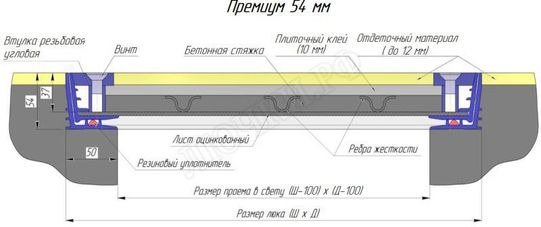 Напольный люк Премиум 54 мм 2 створки 500*1450 Напольный люк Премиум 54 мм 2 створки 500*1450