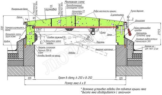 Люк для выхода на крышу 600*1700, поручень справа (габарит 850*1950) Люк для выхода на крышу 600*1700, поручень справа (габарит 850*1950)