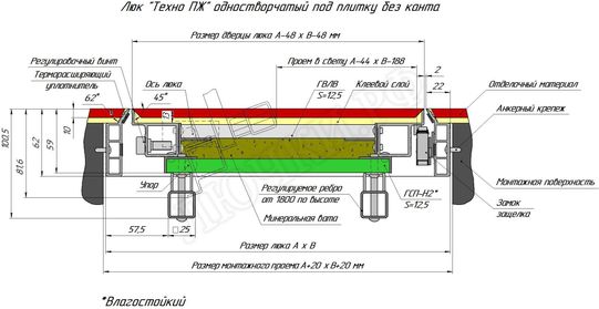 Люк-дверь под плитку Техно Противопожарный 800*850 Люк-дверь под плитку Техно Противопожарный 800*850