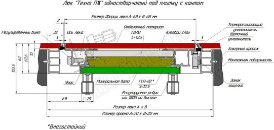 Люк-дверь под плитку Техно Противопожарный 800*850 Люк-дверь под плитку Техно Противопожарный 800*850
