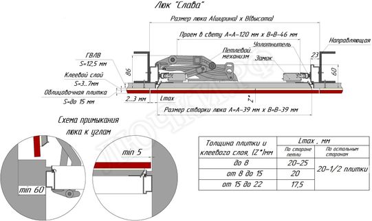 Люк под плитку Нажимной Хаммер Слава 500*1150 Люк под плитку Нажимной Хаммер Слава 500*1150