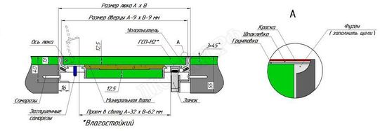 Люки под покраску Гефест 550*450 Люки под покраску Гефест 550*450