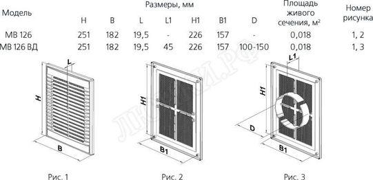 Решетка пластиковая МВ 126 МВ 126 аВДс Решетка пластиковая МВ 126 МВ 126 аВДс