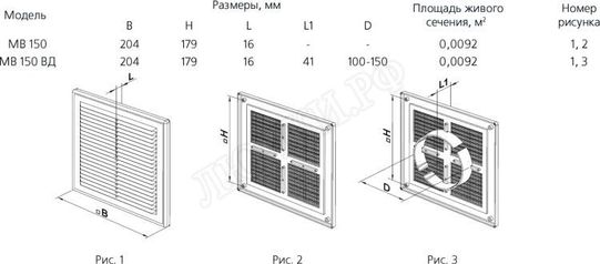 Решетка пластиковая МВ 150 МВ 150 с Решетка пластиковая МВ 150 МВ 150 с