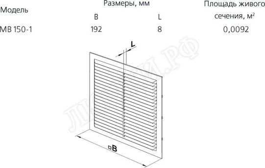 Решетка пластиковая МВ 150 МВ 150 - 1с Решетка пластиковая МВ 150 МВ 150 - 1с
