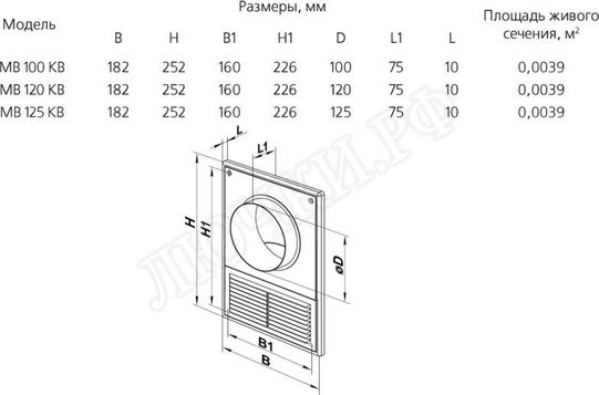 Решетка пластиковая МВ К МВ 100 КВс Решетка пластиковая МВ К МВ 100 КВс