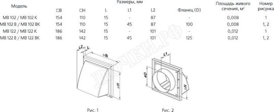 Решетка пластиковая МВ 122 ВК Решетка пластиковая МВ 122 ВК