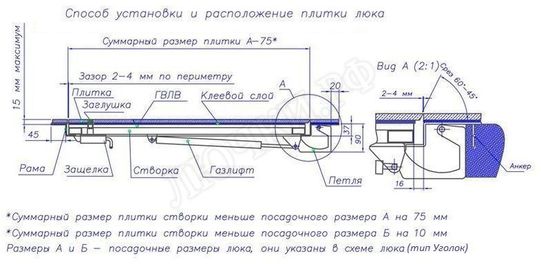 Напольный люк Невидимка-бюджет 500*600 Напольный люк Невидимка-бюджет 500*600