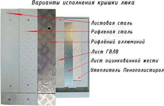Напольный люк Самоподъемный Невидимка уголок 700*1600 Напольный люк Самоподъемный Невидимка уголок 700*1600