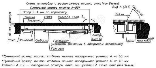 Напольный люк Самоподъемный Невидимка уголок 700*1600 Напольный люк Самоподъемный Невидимка уголок 700*1600