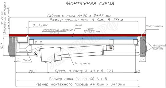 Напольный люк с электроприводом 1050*1150 Напольный люк с электроприводом 1050*1150