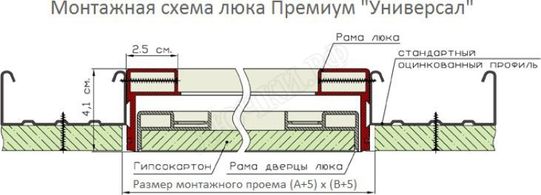 Люк под покраску Премиум-универсал Люк под покраску Премиум-универсал