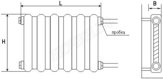 Радиаторный экран С перфорацией Цветок Металлический верх 990*610 Радиаторный экран С перфорацией Цветок Металлический верх 990*610