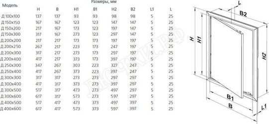 Люк пластиковый Вентс 2 створки Люк пластиковый Вентс 2 створки